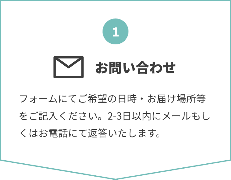 お問い合わせ