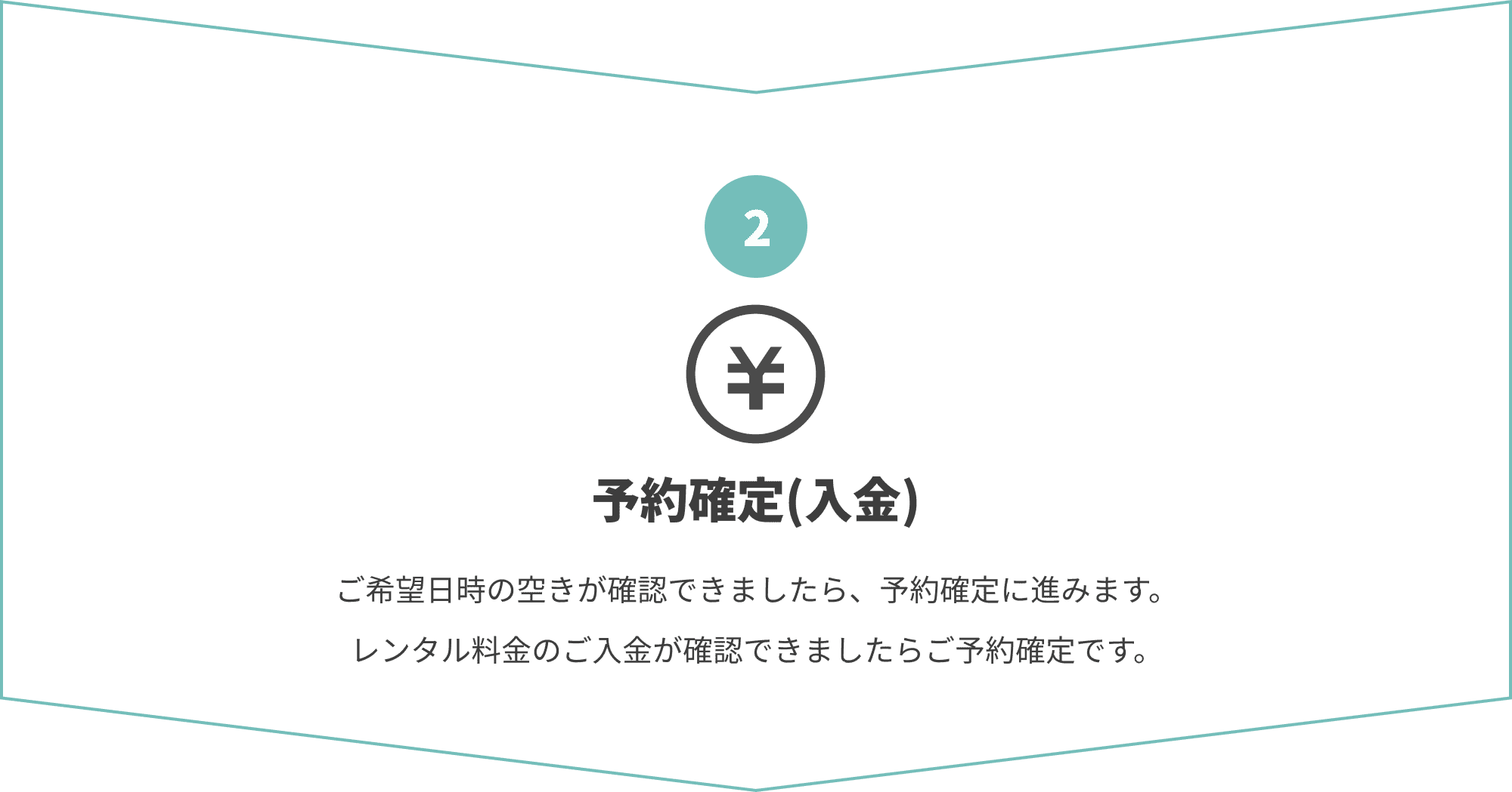 予約確定(入金)